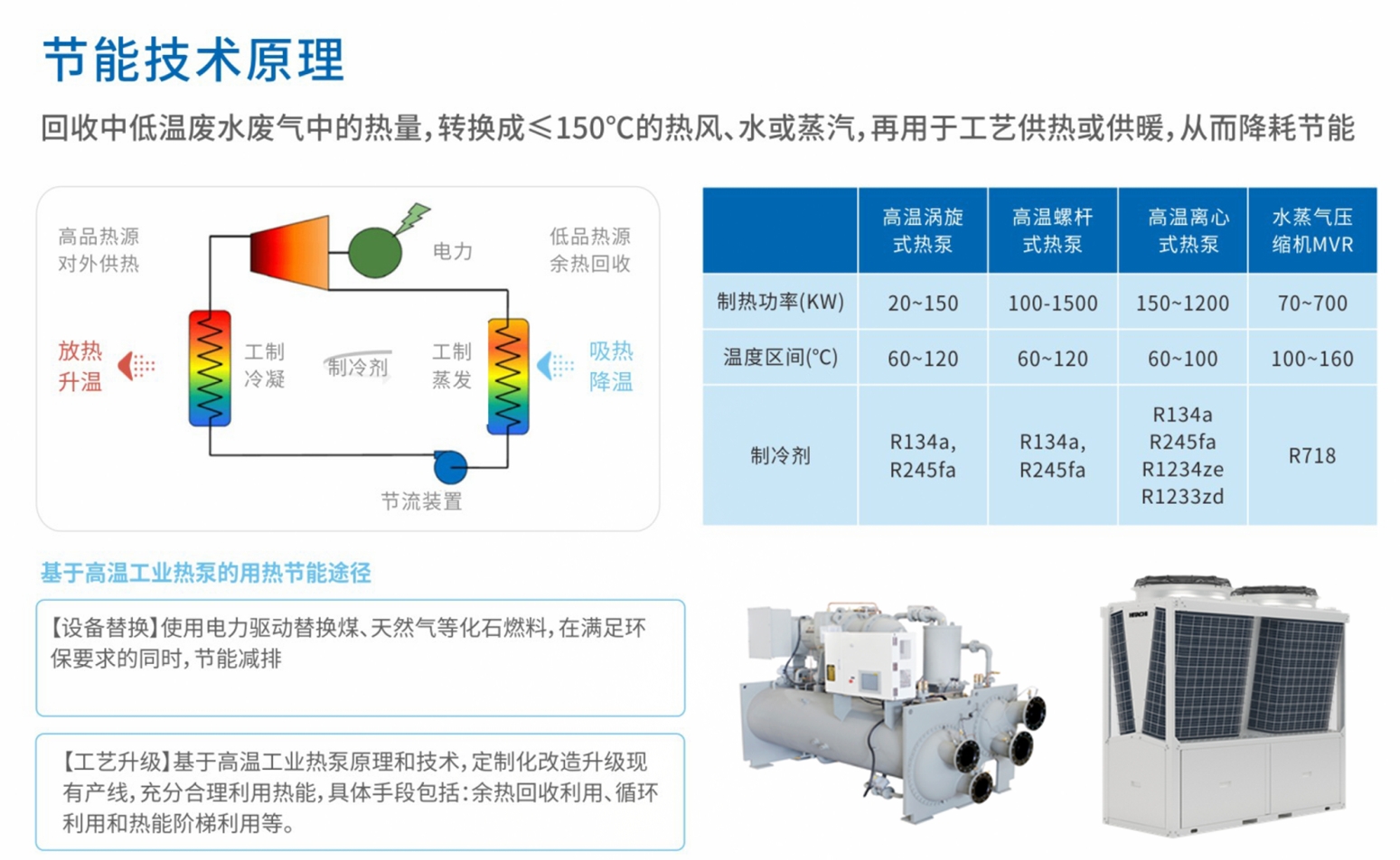 购宝钱包官网智通智慧节能方案入选湖南省2024年度节能节水推广目录 (2).png